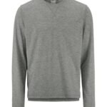 Thermal Mesh CN M